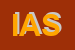 Logo di INTERNATIONAL ABRASIVES SRL