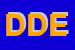 Logo di D e D ESTETIQUE