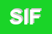 Logo di SIF