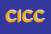 Logo di CDI ITALIANA DI CUBIZIO CARLO