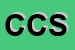 Logo di CREAZIONI COLOMBA SNC