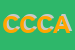 Logo di CIRCOLO COOPERATIVA CONCORDIA ARL