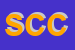 Logo di SCROSATI CARLO e C (SNC)