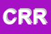 Logo di CIPRIA DI ROSSI ROSANNA