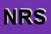 Logo di NIKEM RESEARCH SRL