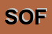 Logo di SOFIND (SRL)