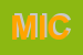 Logo di MICART SRL