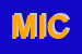 Logo di MICART SRL