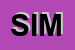 Logo di SIMED (SRL)
