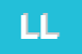 Logo di LOPS LAURA