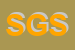 Logo di SC GASKET SRL