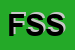Logo di FRIGOROBICA SYSTEM SRL