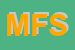 Logo di MB FACTORY STORE