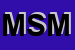 Logo di MSM