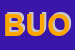 Logo di BUONISSIMO