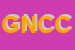 Logo di GURU NANAK CALL CENTER DI SINGH BALDEV