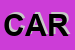 Logo di CARMAR (SRL)