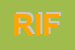 Logo di RIFIL (SPA)