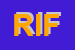 Logo di RIFIL SPA