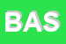 Logo di BASITEX (SRL)