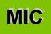 Logo di MICROIDEA (SRL)