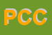 Logo di PREVITALI C e C SNC