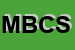 Logo di MORONI BRUNO e C SNC