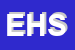 Logo di ERBORISTERIA IN HERBIS SALUS