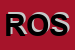 Logo di ROSSOPOMODORO