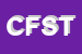 Logo di CISL -FNP SINDACATO TERRITORIALE PENSIONATI