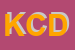 Logo di K2 CENTRO D-ABBRONZATURA