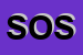 Logo di SOSIR SPA