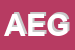 Logo di AEGY