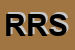 Logo di RD RESTAURI SRL