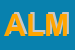 Logo di ALMAC SRL