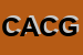 Logo di CARENINI ALDO DI CARENINI GUIDO e C (SNC)