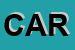 Logo di CARAMELLA SNC