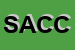 Logo di STUDIO ASSOCIATO CF E C (SRL)