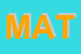 Logo di MATIAS