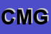 Logo di CMG SRL