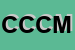 Logo di CAPELLI COSTRUZIONI DI C MARCO