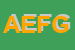 Logo di AEFFE ELETTRICA DI FABRIZIO GAMBA SNC