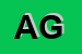 Logo di AG