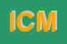 Logo di ICMAR SRL