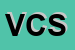 Logo di VIRGY CHEMISES SRL