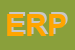 Logo di ERPEL