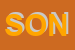 Logo di SONZOGNI (SNC)