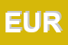 Logo di EUROTECHNICA (SRL)