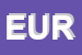 Logo di EUROTECHNICA SRL