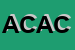 Logo di ACCONCIATURE COSTY DI AZZOLA COSTANTINA E C SAS